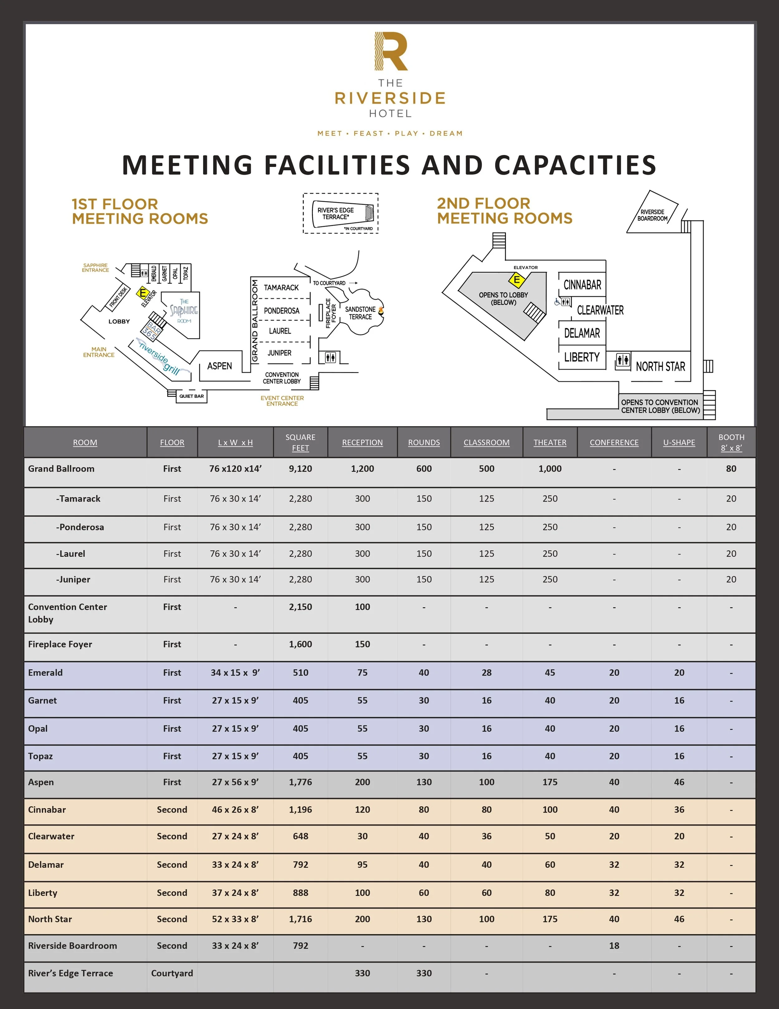Conferences Events Meetings The Riverside Hotel Boise ID Conferences events meetings the riverside hotel boise id