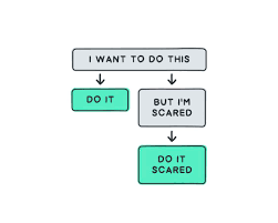 The Choice: Do It, or Do It Scared