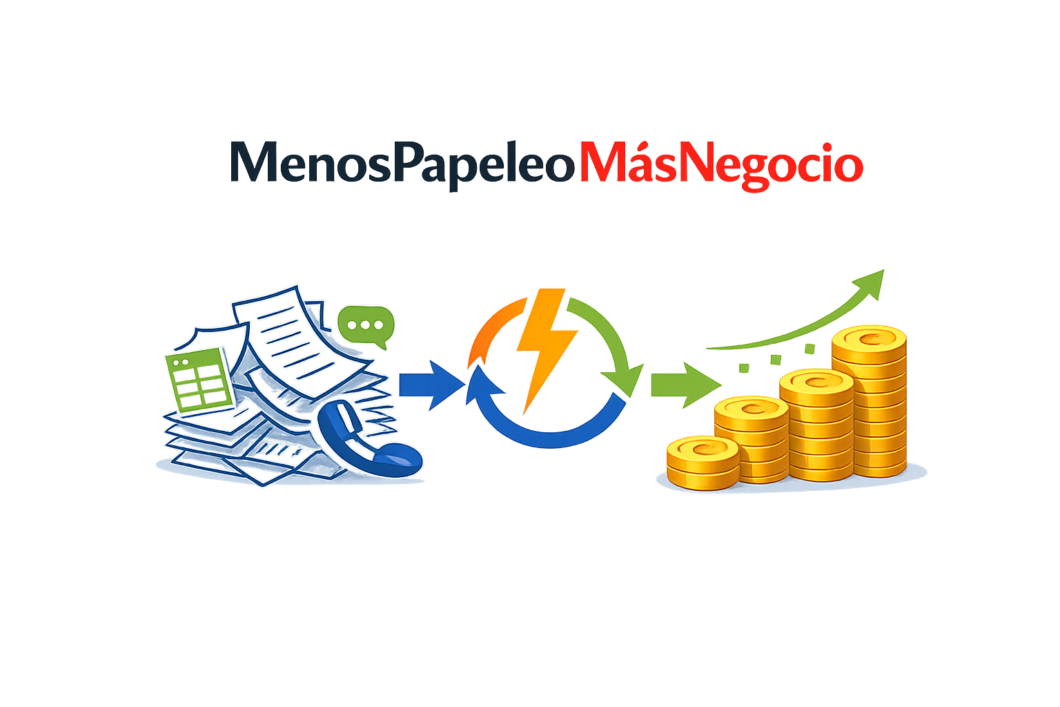 #1. El verdadero problema no es el software
