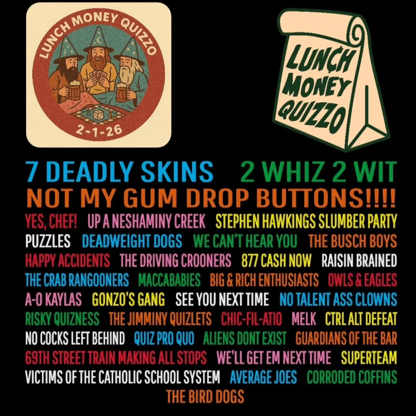 And here it is. The final lineup for our Winter Quizzo festival.

Well unless of course you paid and don't see your team name on here. If that is the case, contact is ASAP. I'd like to think we were thorough, but I haven't left the house in 3 days an
