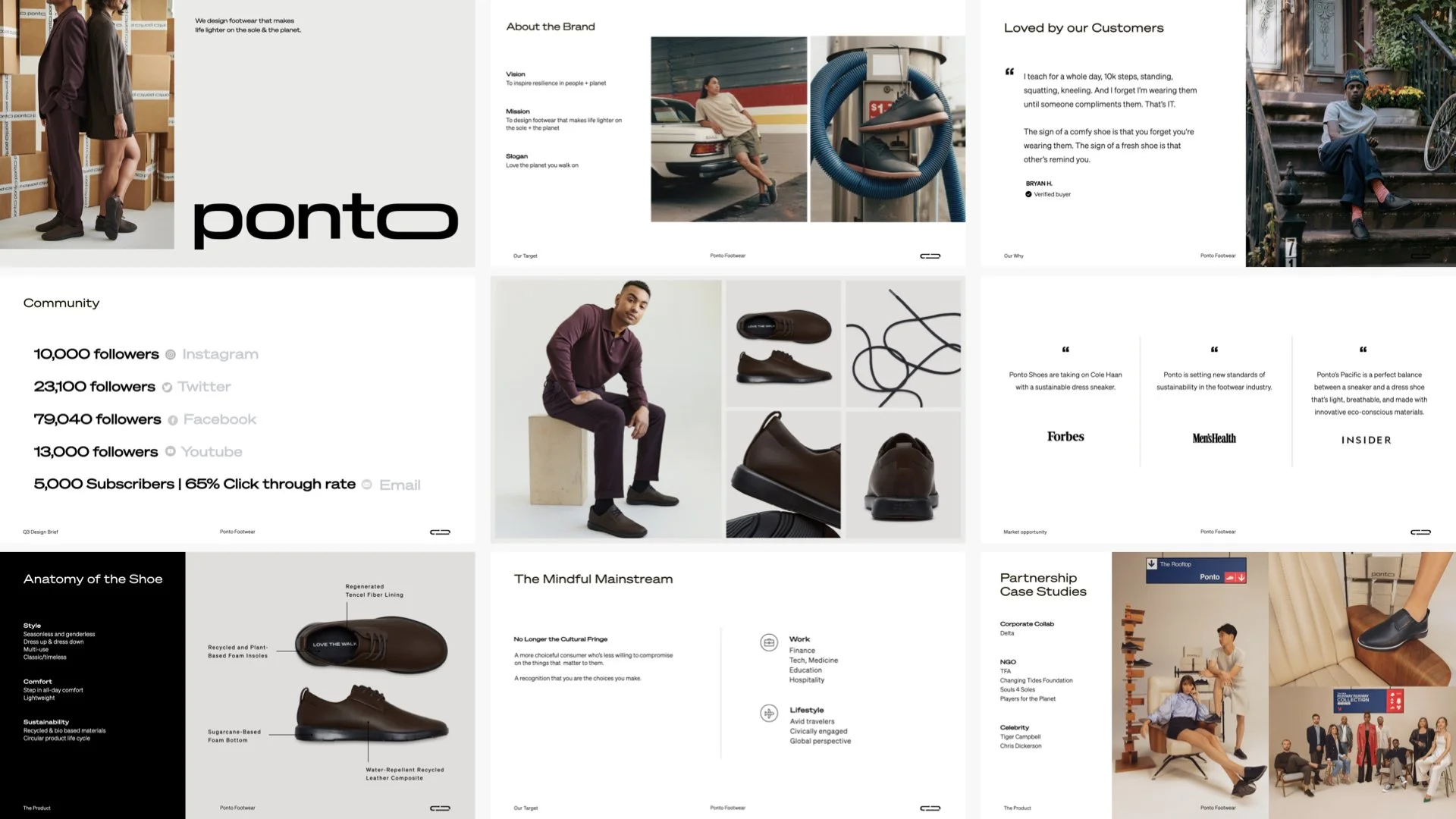 PITCH DECK WITH PONTO 