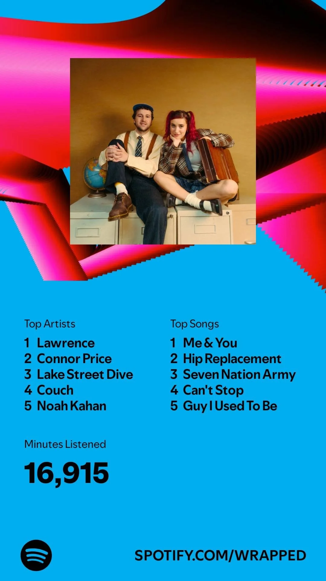 spotify summary.jpeg