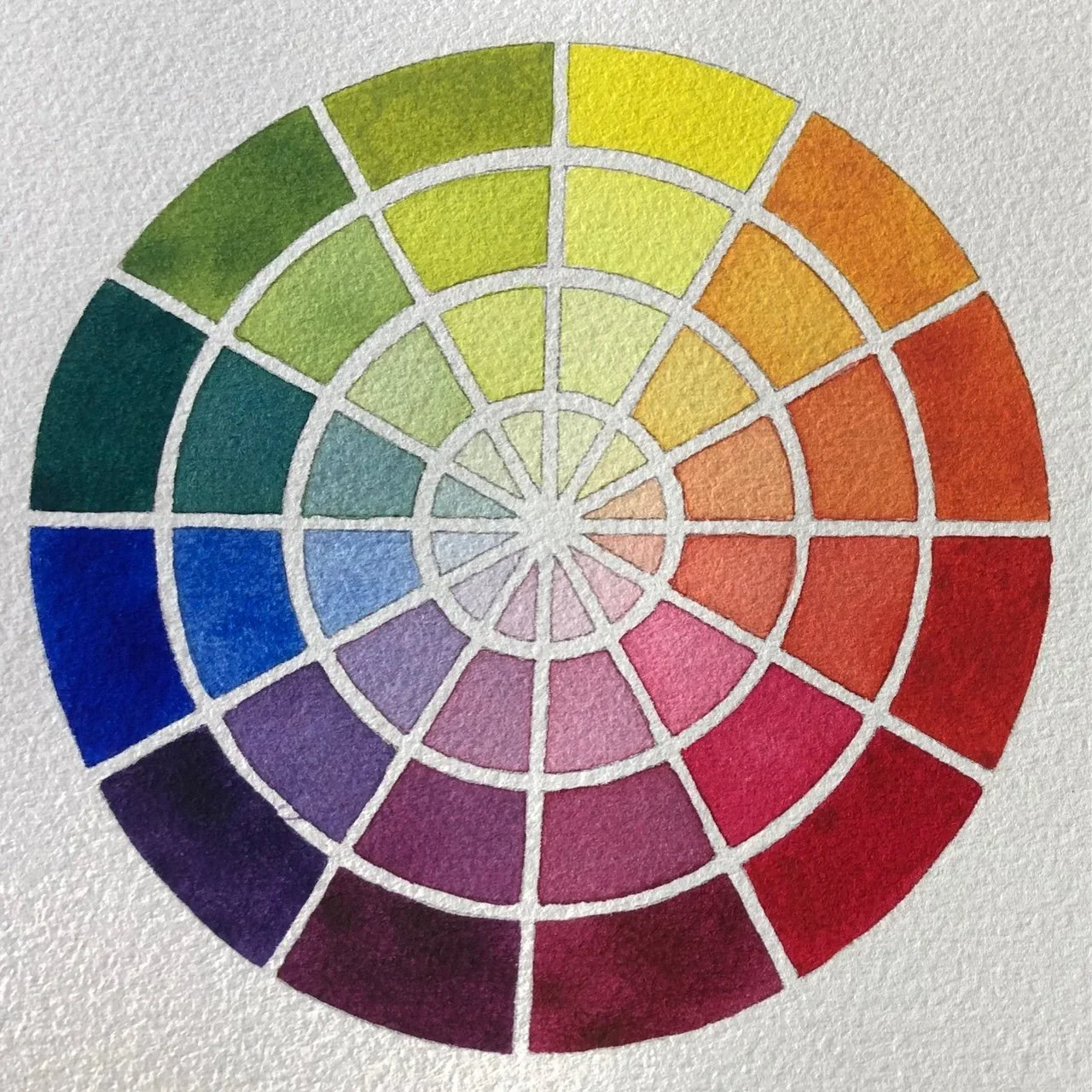 Watercolor Fundamentals Part 1 (Class 1 of 6)