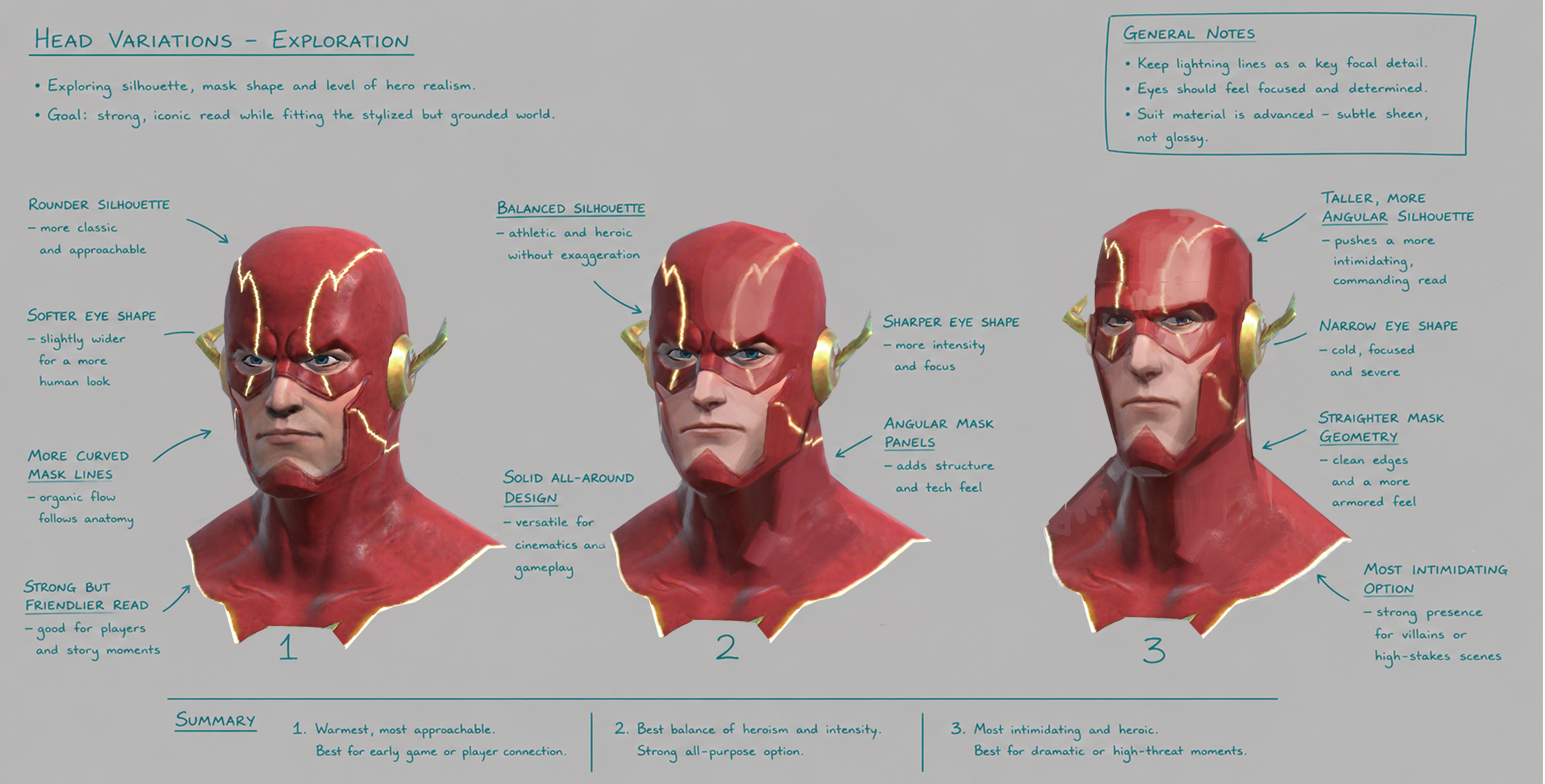 flash_notes.png
