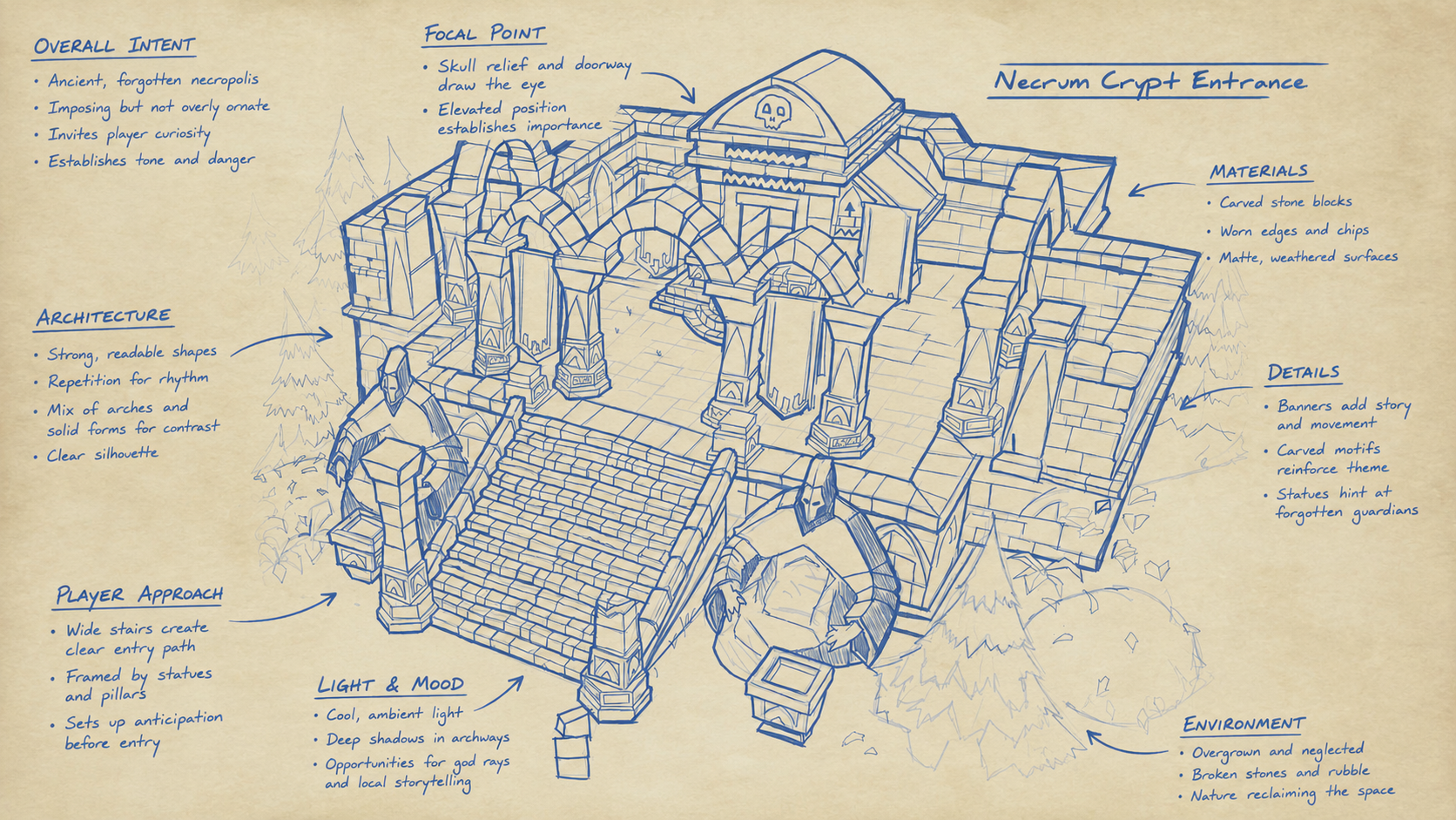 notes01.png