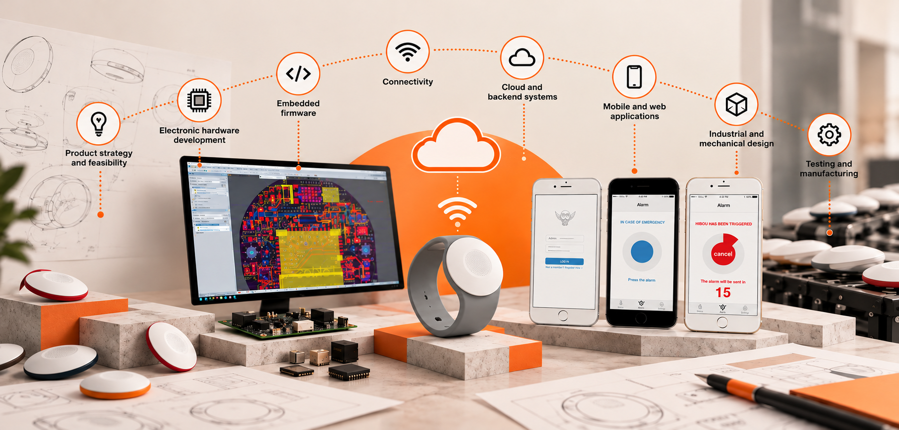 IoT Wearable Development Workspace