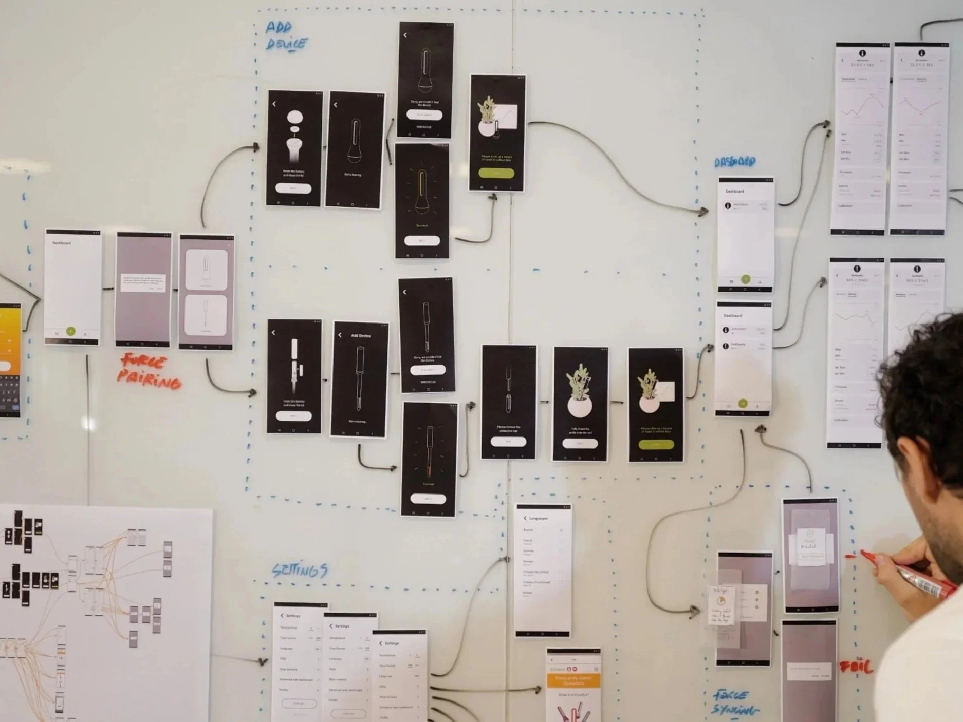 UX designer creating mobile app wireframes and user interface prototypes on wall