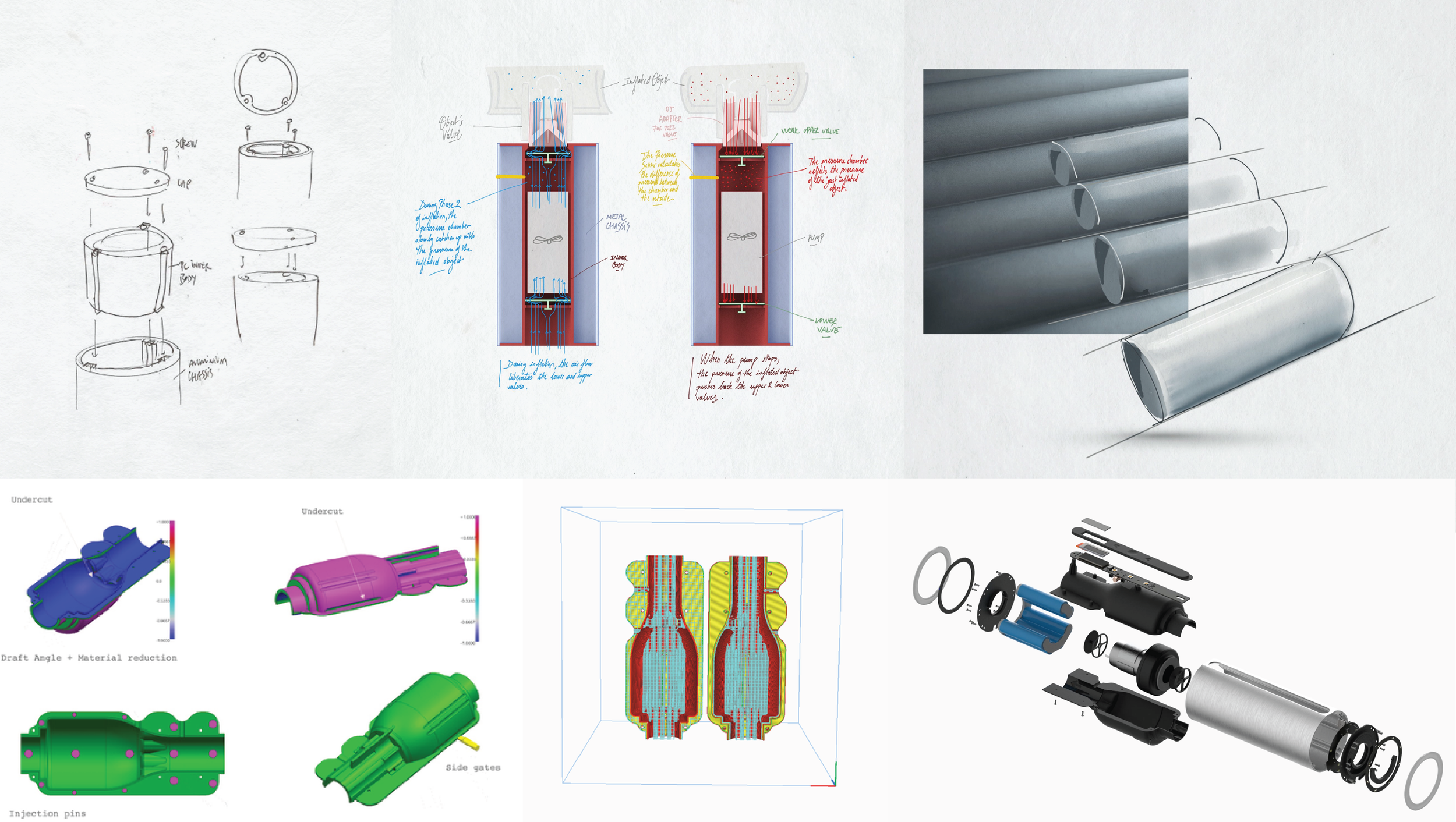stage 2 Concept Development and Industrial Design