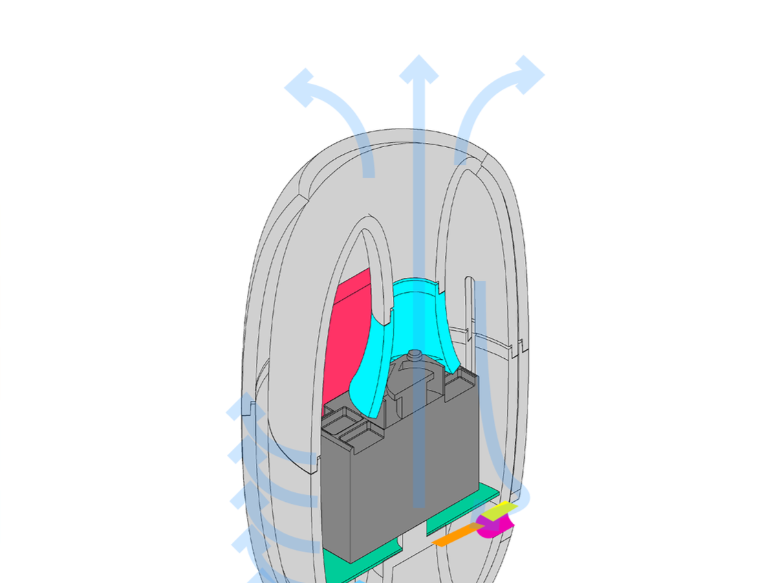 3D thermal analysis and airflow simulation for mechanical engineering design