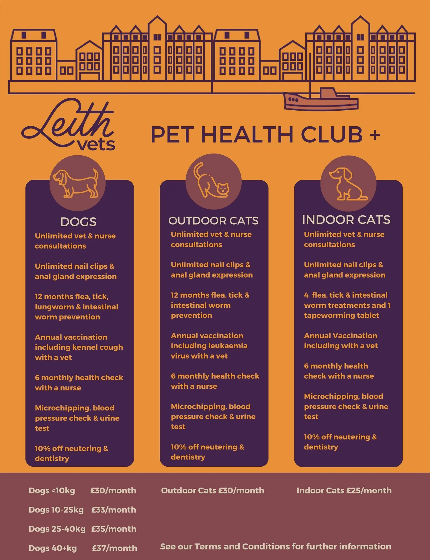 Pet Health Clubs — Leith Vets