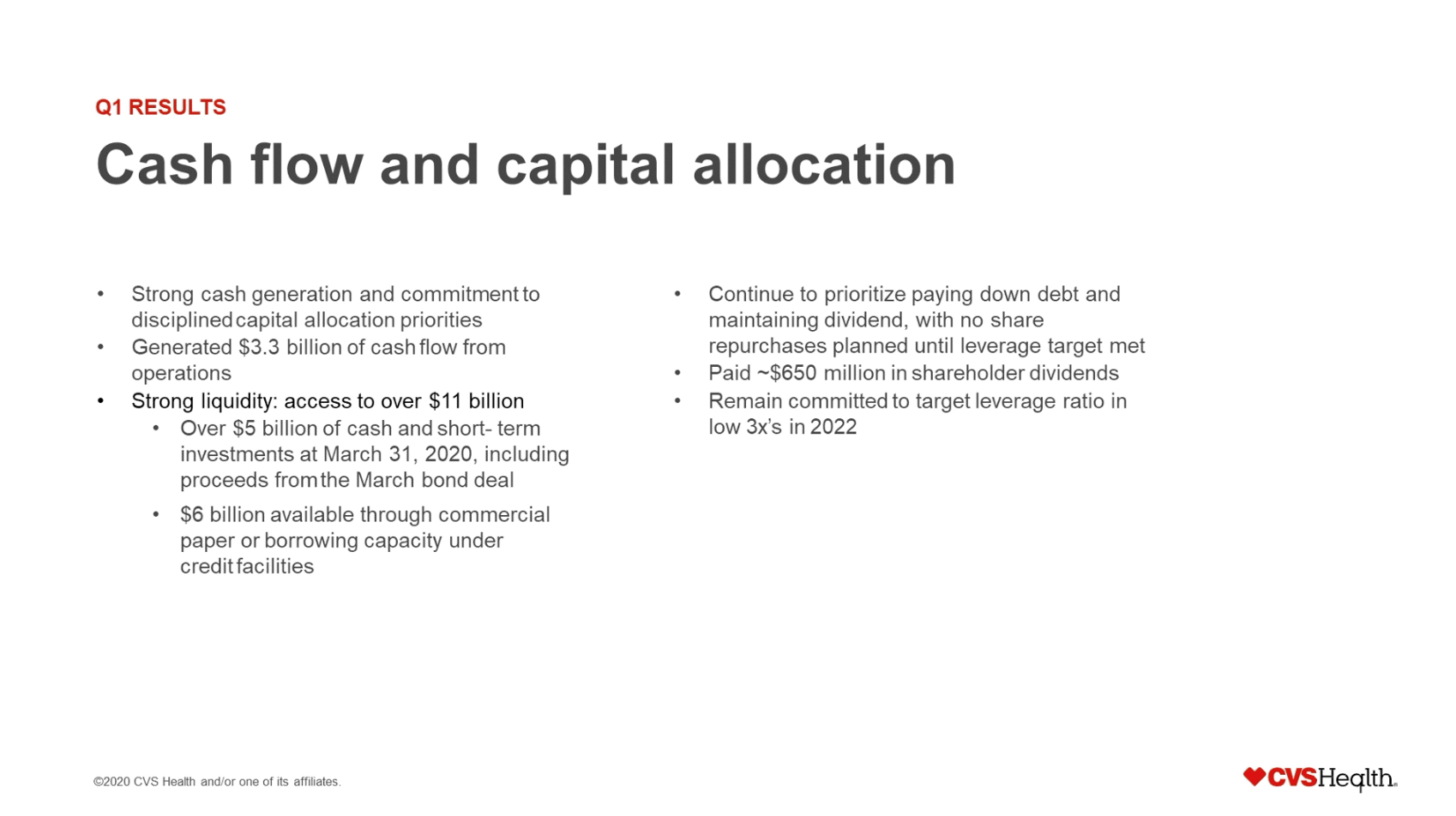 How to Improve Text Heavy Slides