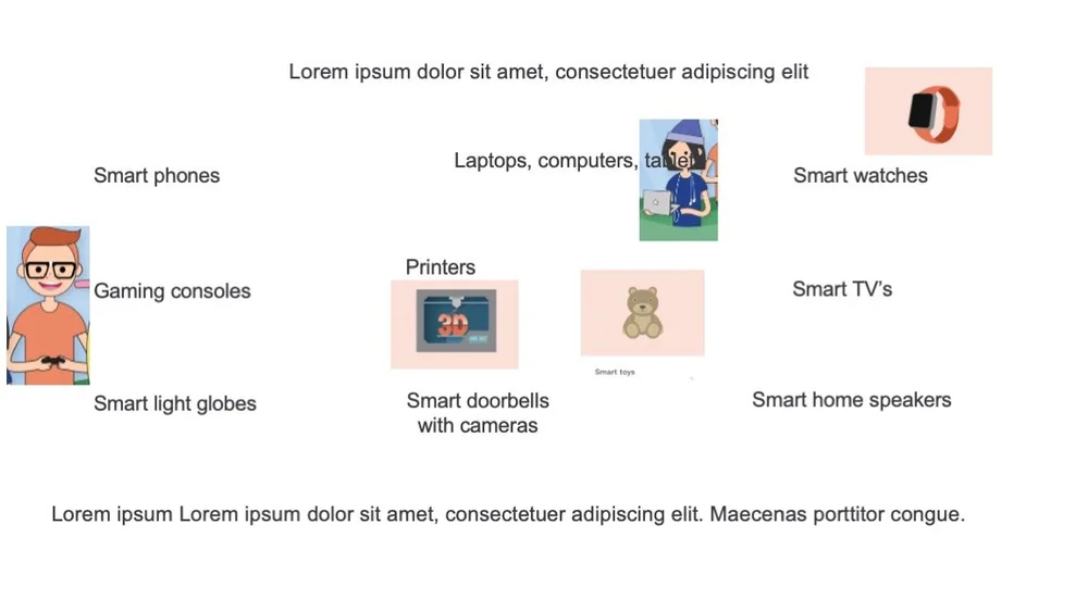 Powerpoint Esafety Layout eSafety SID23 Presentation Design | PDCo - Sydney, Australia