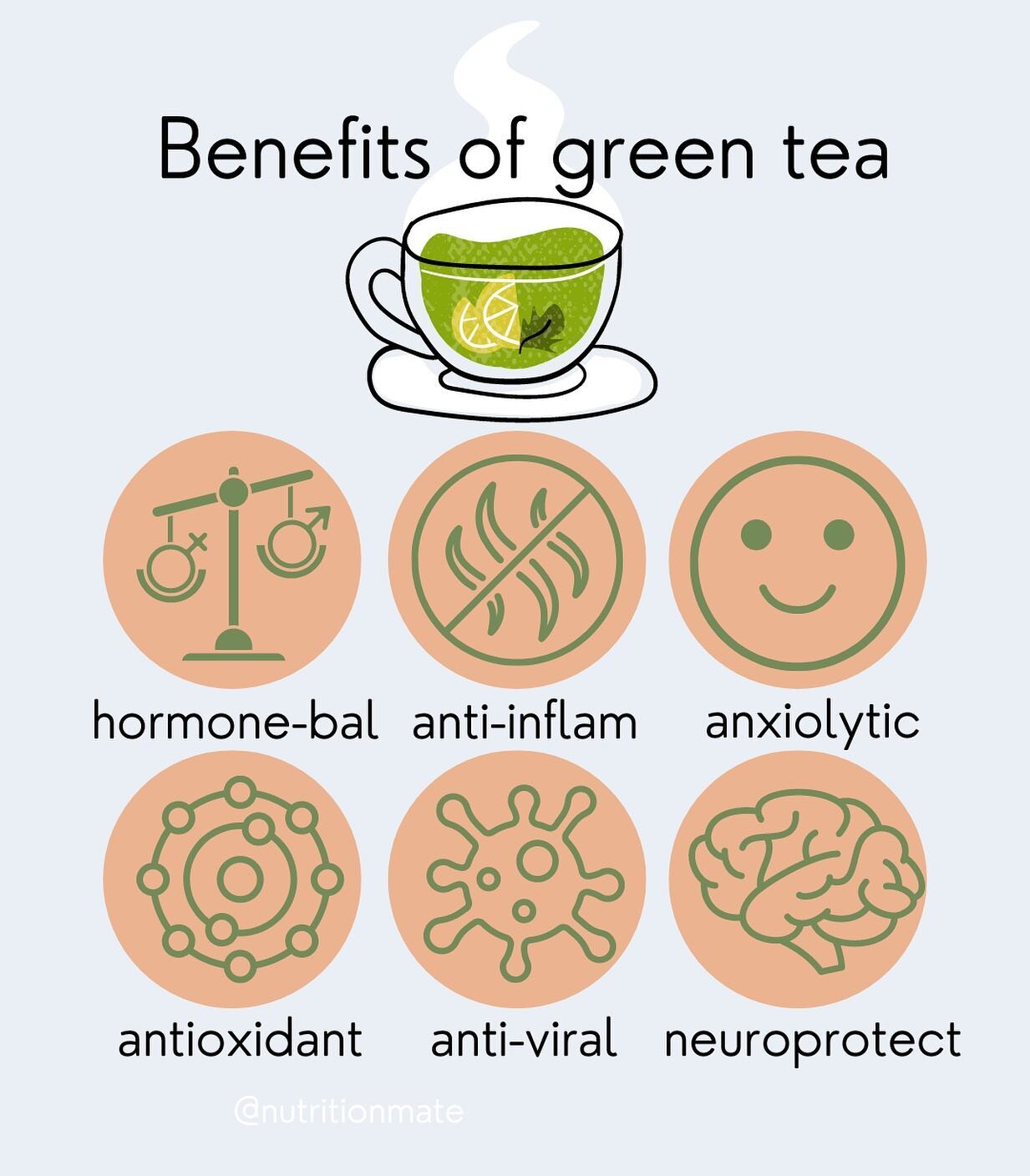 People either love or hate green tea. 
I wasn&rsquo;t a fan, but then I kept learning about all the incredible health benefits it possesses. Took a while, but I&rsquo;m happy to say, I now love it- I&rsquo;m even a matcha girl&hellip;who dis?

Here&r
