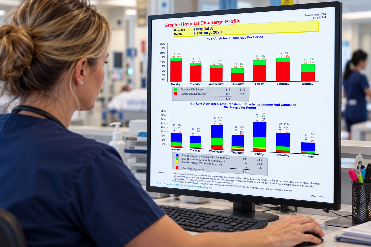 A female healthcare professional with short curly hair and a stethoscope around her neck, sitting at a desk and looking at a computer monitor displaying medical graphs and charts in a clinical setting.