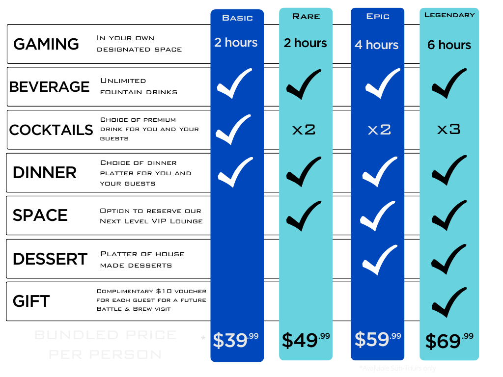 Battle & Brew at The Battery Atlanta Party Venue Package Pricing