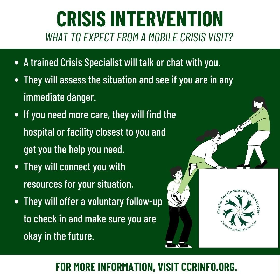 CCR offers Crisis Intervention Services to over 36 counties in Pennsylvania. We have dedicated Crisis Staff who are here to help 24/7.

If you or someone you know needs help,

Call: 988

Text: 63288

Chat: ccrinfo.org

#ConnectingPeopleToServices #Cr