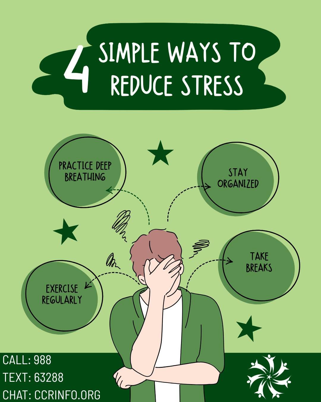 Stress can build up fast &ndash; but small changes can make a big difference. 

If you&rsquo;re struggling, you&rsquo;re not alone. We&rsquo;re here to help. Support is just a call, text, or click away. 

#ConnectingPeopleToServices #MentalHealthSupp
