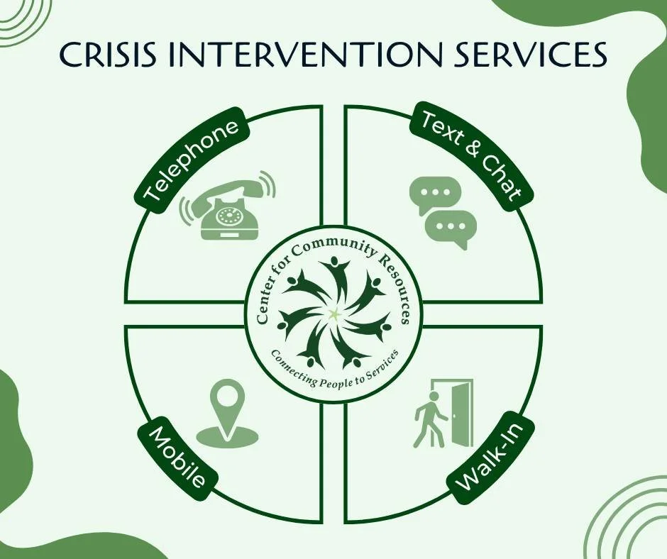 CCR offers Crisis Intervention services in many counties across Pennsylvania. Learn more about our Telephone, Text &amp; Chat, Mobile, and Walk-In services at ccrinfo.org.

If you or someone you know needs help,
Call: 988
Text: 63288
Chat: ccrinfo.or