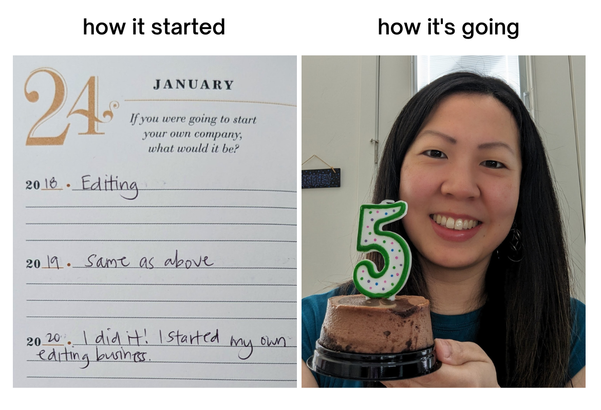 The "how it started/how it's going" meme. "How it started" is a journal asking "If you were going to start your own company, what would it be?" with answers about editing. "How it's going" is a Chinese American woman with a 5 candle on a tiny cake.