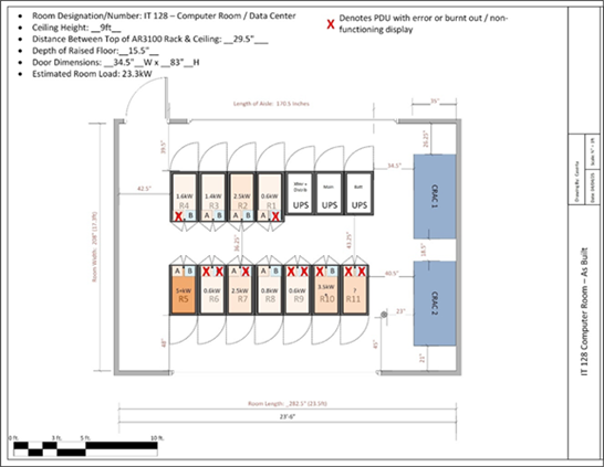 Floor plan of a computer room, showing placement of electrical and data equipment, including racks, UPS units, and circuit breakers, with annotations for measurements and electrical wiring.