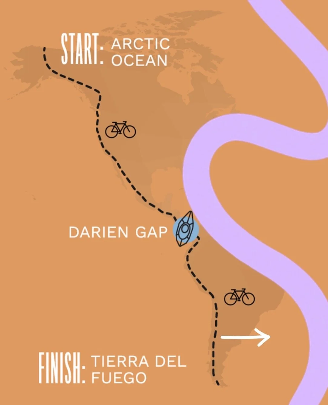 30,000km.
15 countries.
One continuous line from Alaska to Patagonia.

Cycling the length of the Pacific Flyway isn&rsquo;t just a physical challenge &mdash; it&rsquo;s a test of patience, logistics, weather, borders, terrain, and the unknown. Mounta