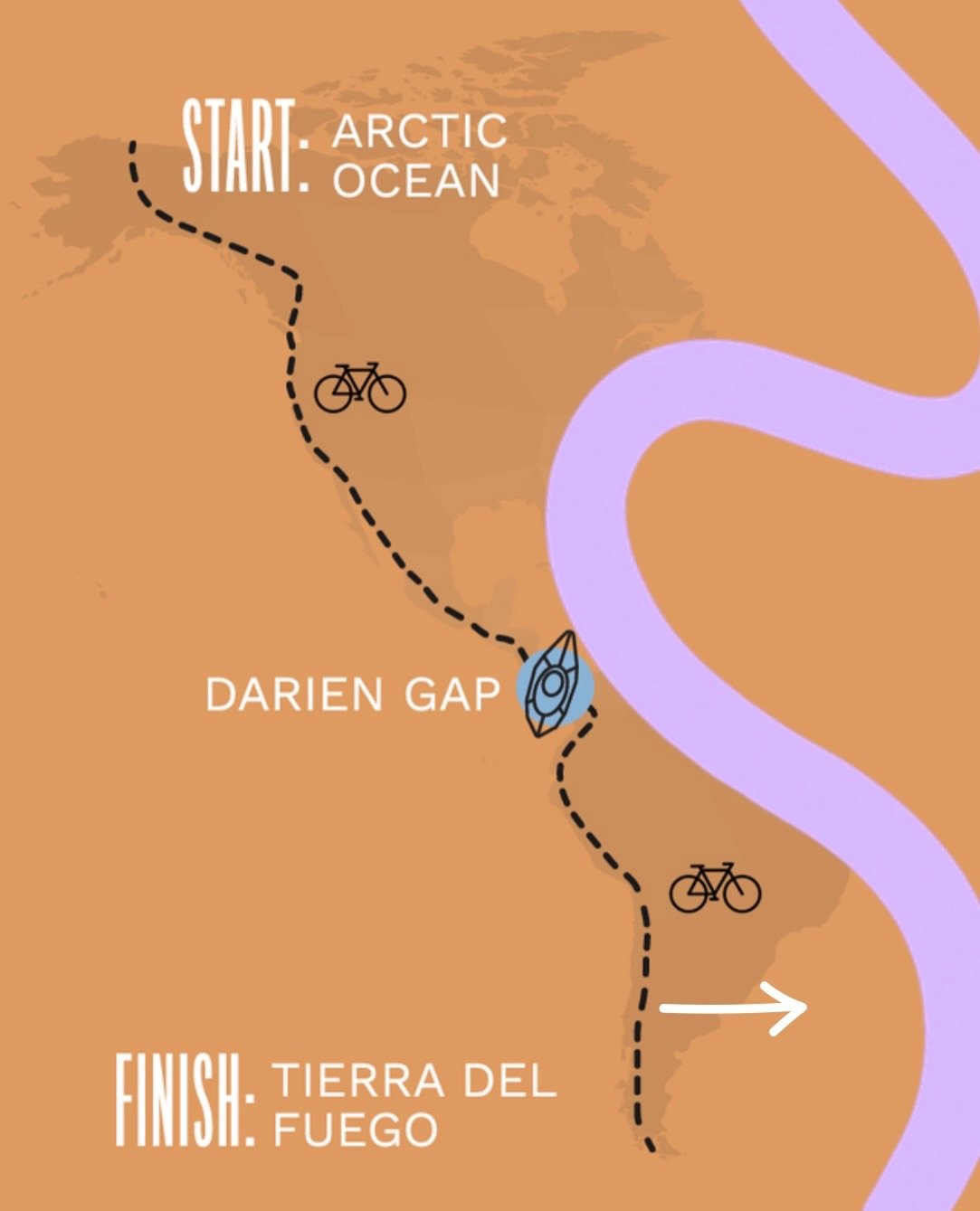 30,000km.
15 countries.
One continuous line from Alaska to Patagonia.

Cycling the length of the Pacific Flyway isn&rsquo;t just a physical challenge &mdash; it&rsquo;s a test of patience, logistics, weather, borders, terrain, and the unknown. Mounta