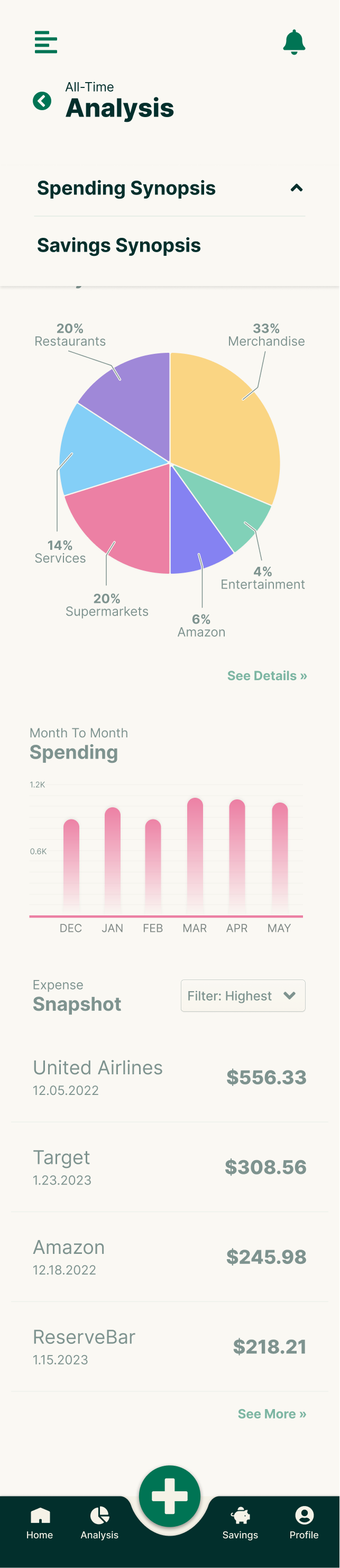 Hi-Fi-Analysis-Spending-Dropdown-Final.png