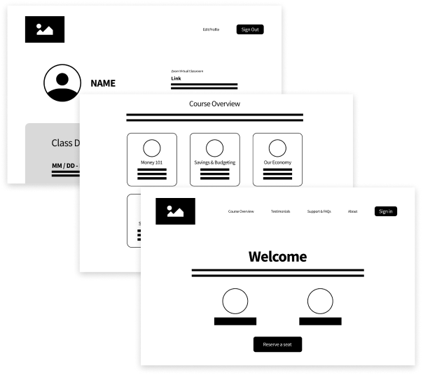 Next Steps: develop desktop and tablet screens
