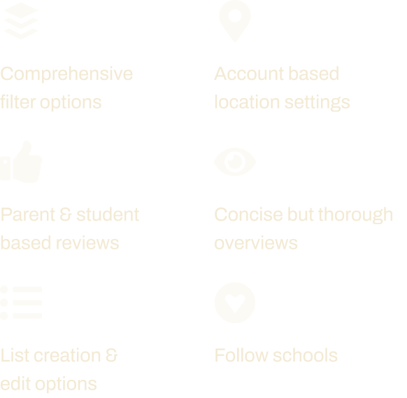 Competitive research showed that users needed the ability to search locally, see reviews and thorough but concise school information and the ability to create lists and track schools visited