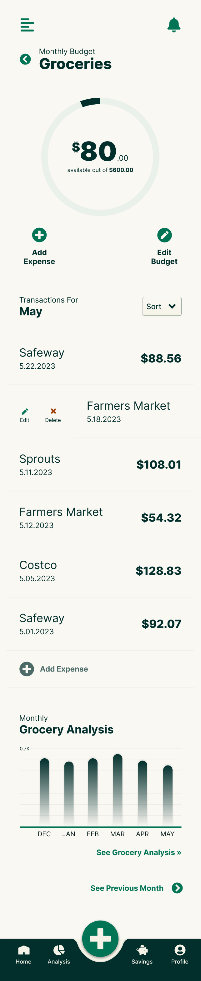 Hi-Fi-Groceries-Dropdown-Final.png