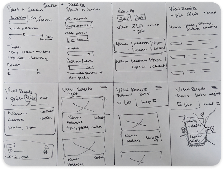 Wireframes showing search and results task flows