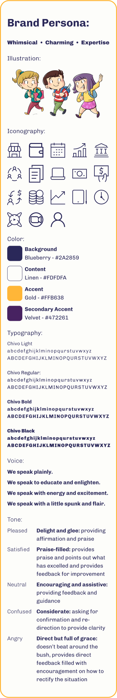 Build Early Money Habits Persona: Voice + Tone, Iconography, Color and Typography