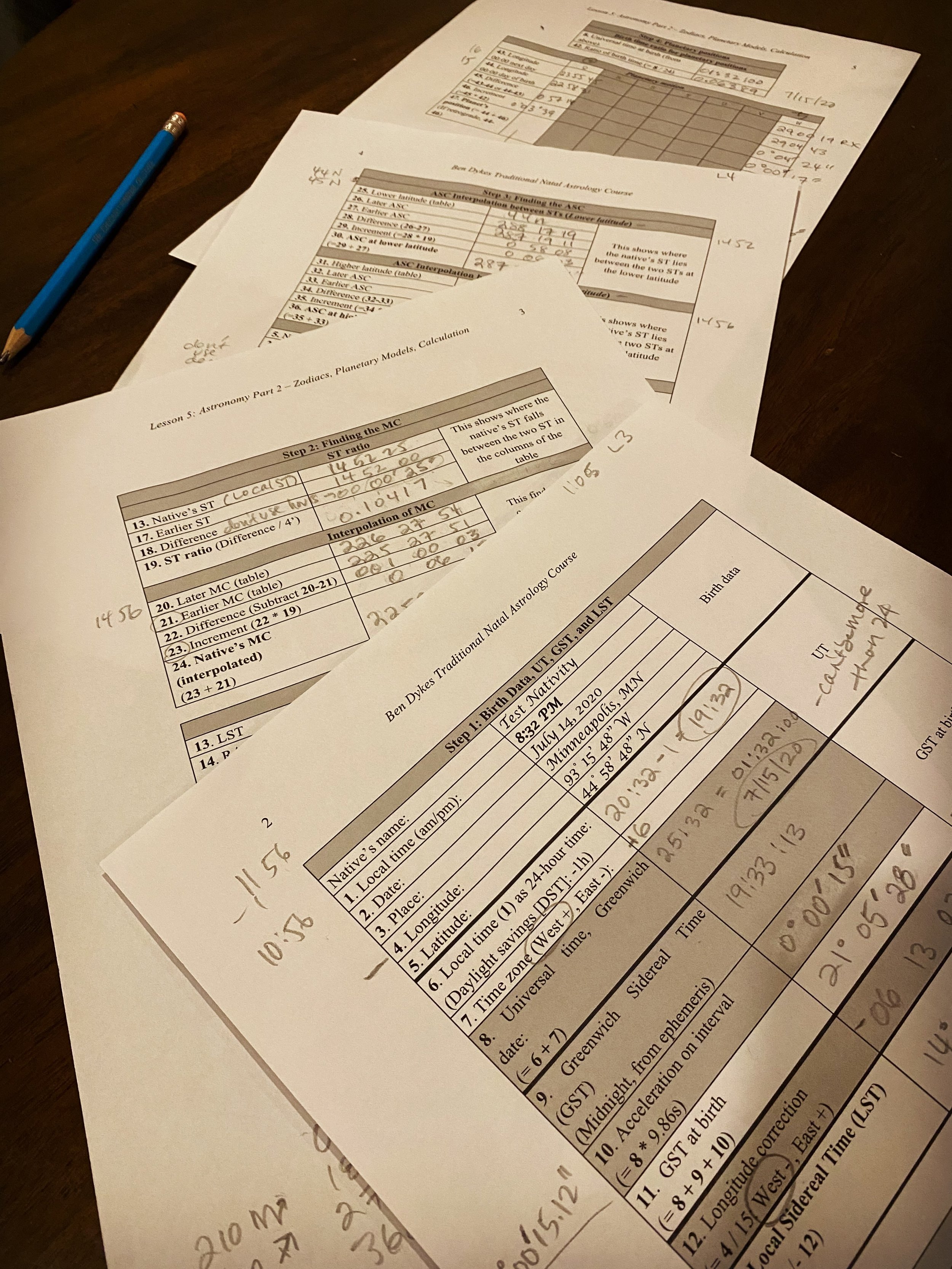 I&rsquo;ve studied astrology with teachers since 2017, but the last year was the most intense and arduous yet. I just completed and submitted my final assignment for Dr. Benjamin Dykes&rsquo;s year-long Year 1 program, which began last May. We met ne