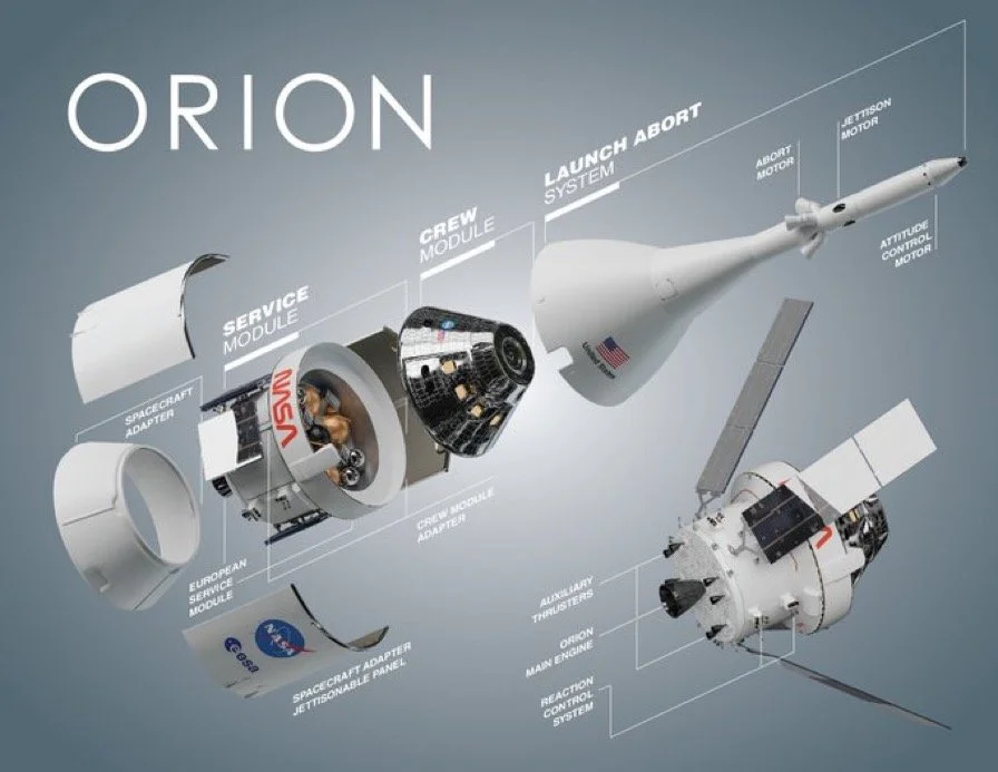 2022-09-Orion-Parts.JPG