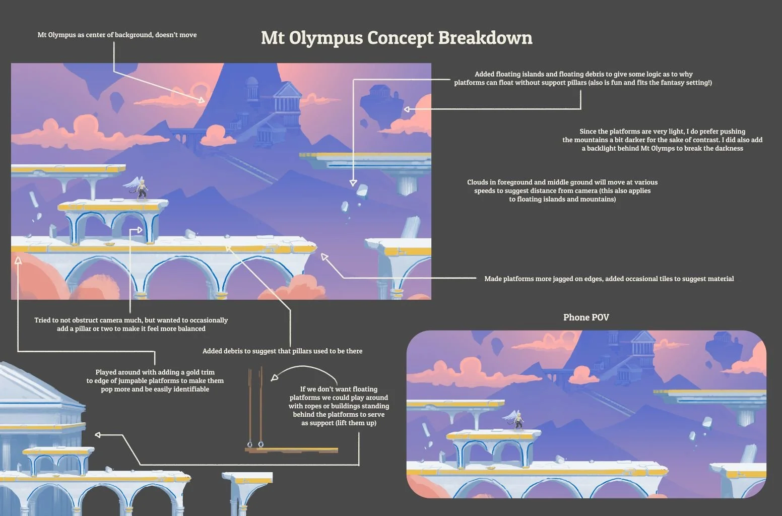 Mt_Olympus_Concept.jpg
