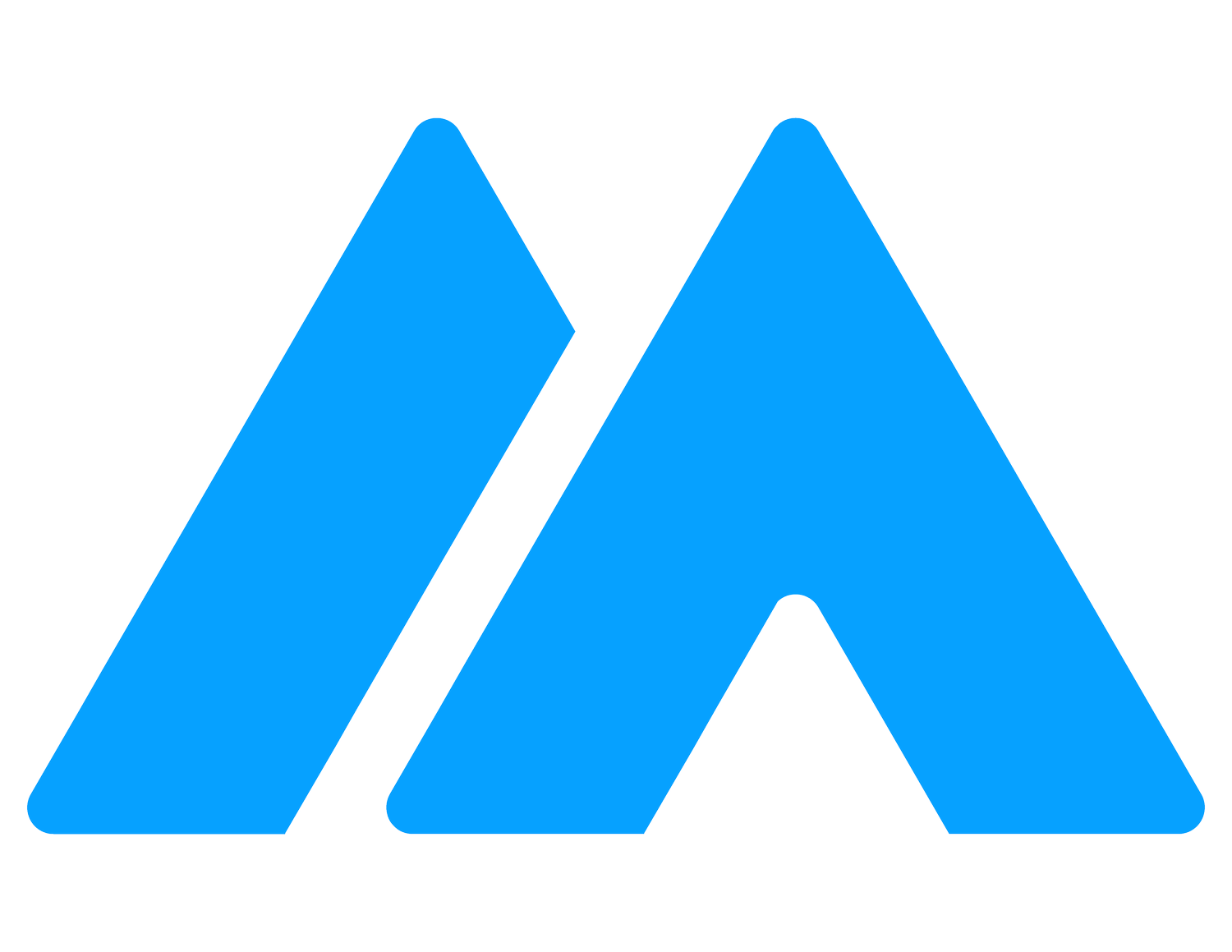 Method Performance Labs