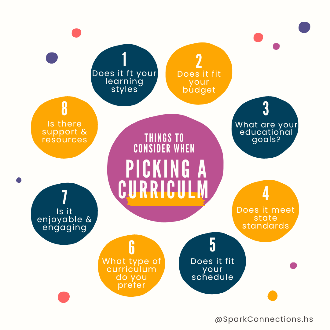 Things to consider when picking a homeschool curriculum