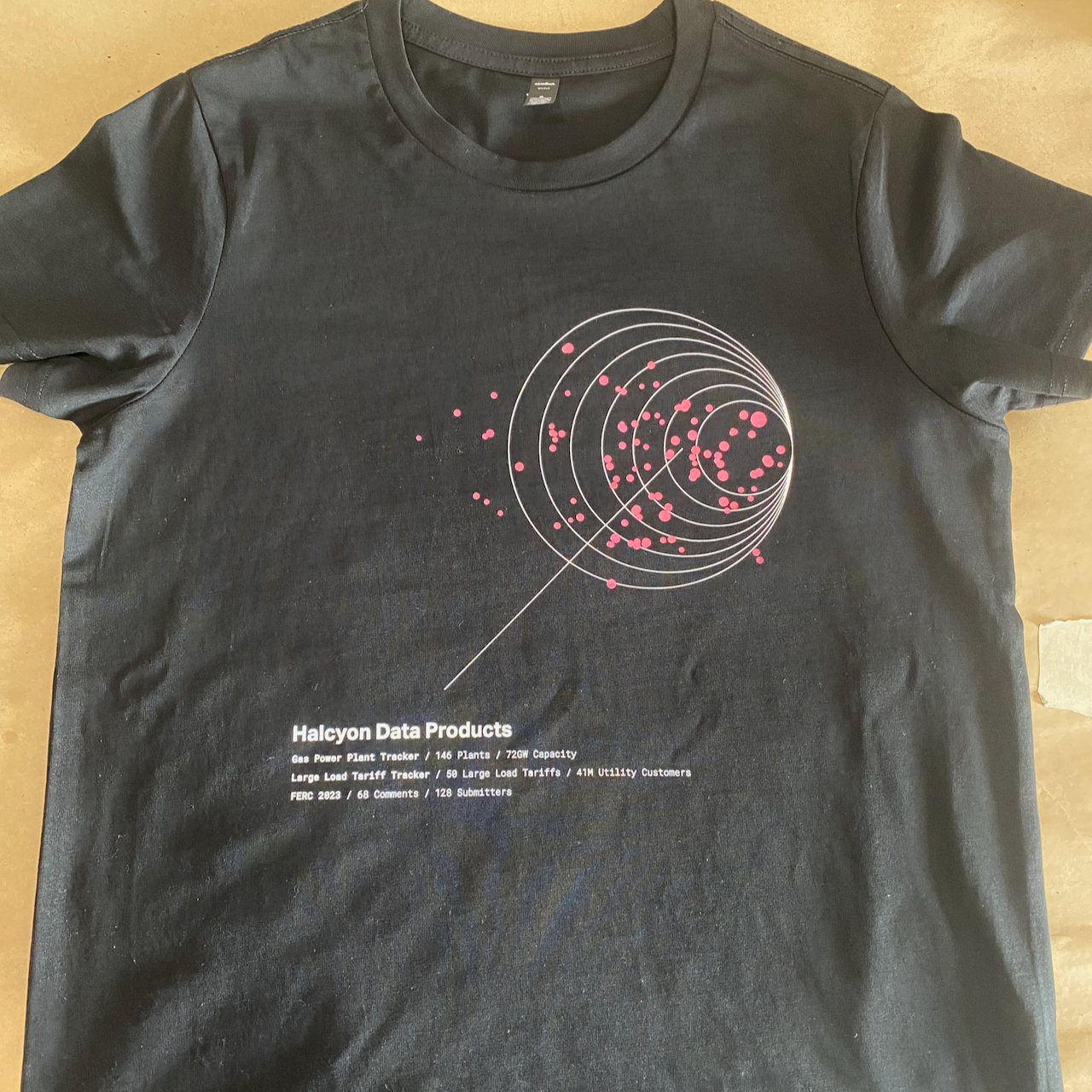 Custom screen printed shirts for Bay Area company milestone