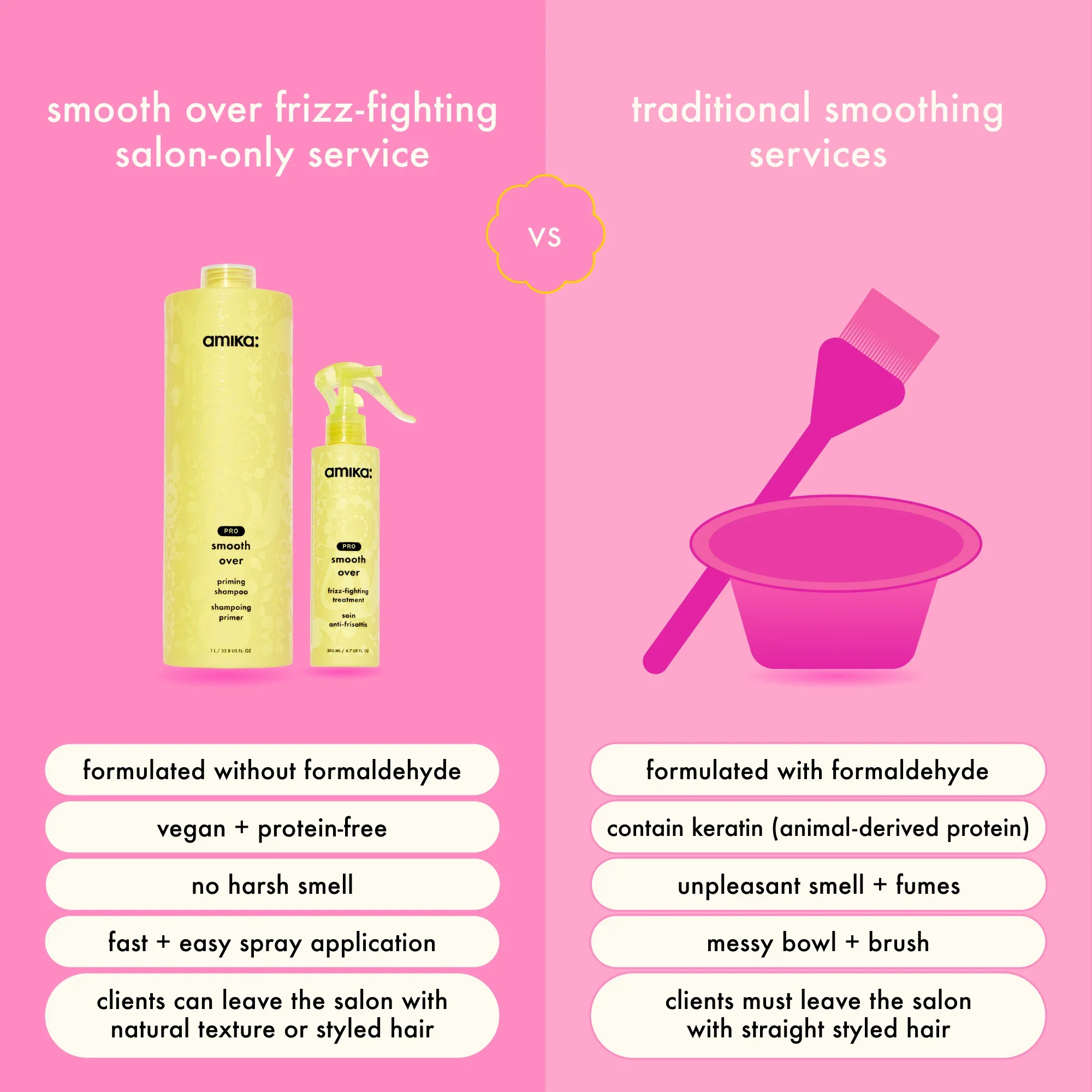 05_-_amika_240812_Smooth_Over_UsVsThem_2000x2000_v1.webp