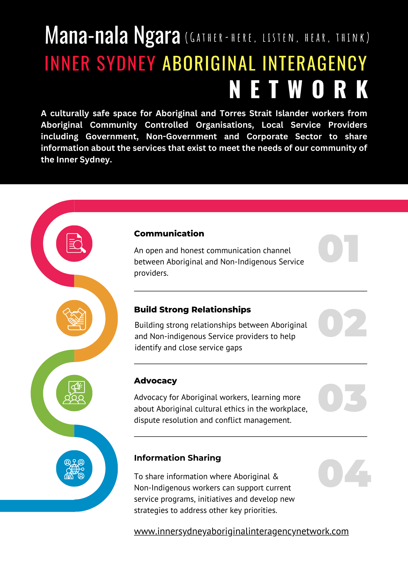 Click here to Print - ISAIN Promotional Flyer