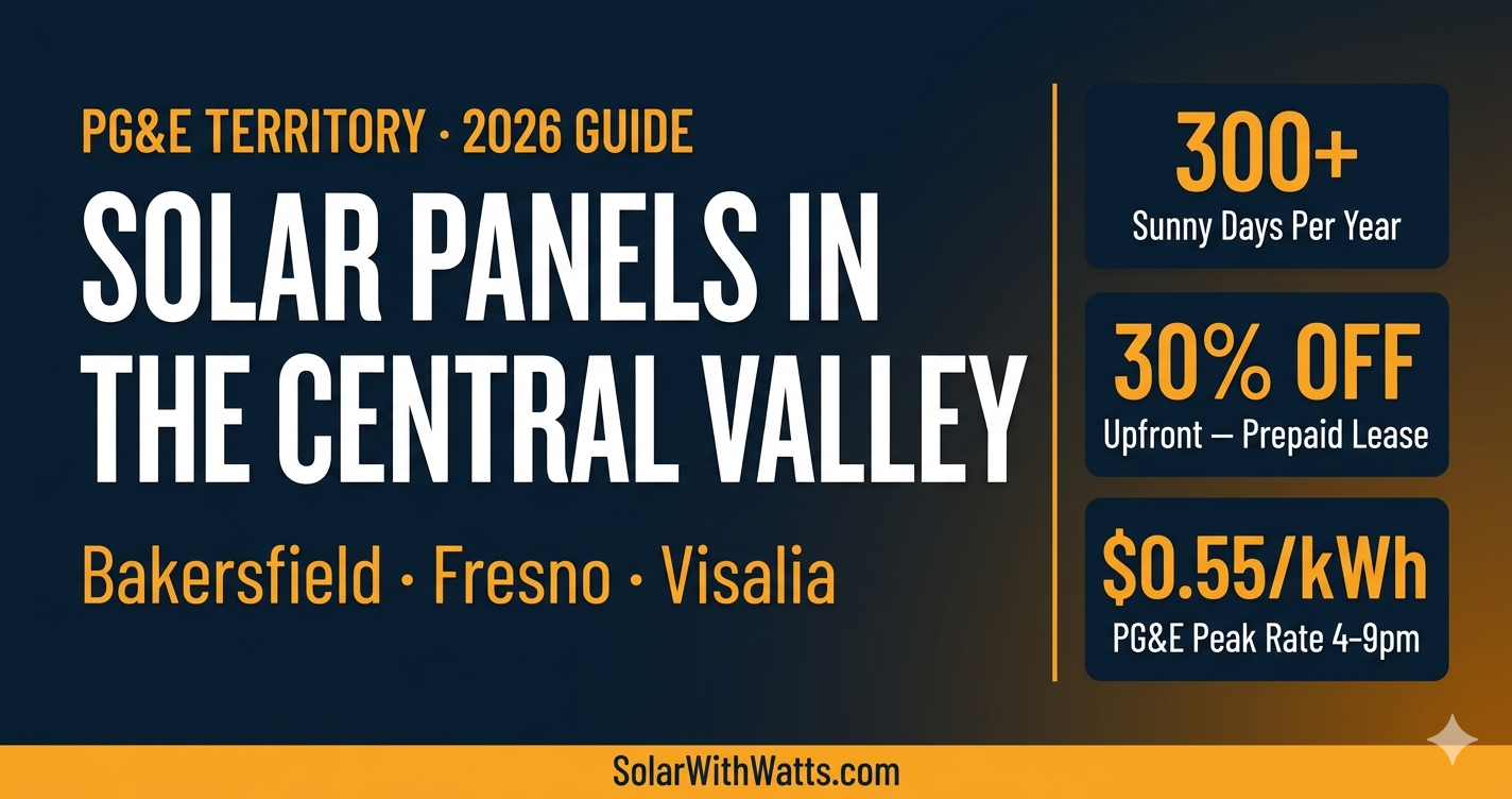 Solar Panels in Bakersfield, Fresno &amp; Visalia 2026: Central Valley Guide