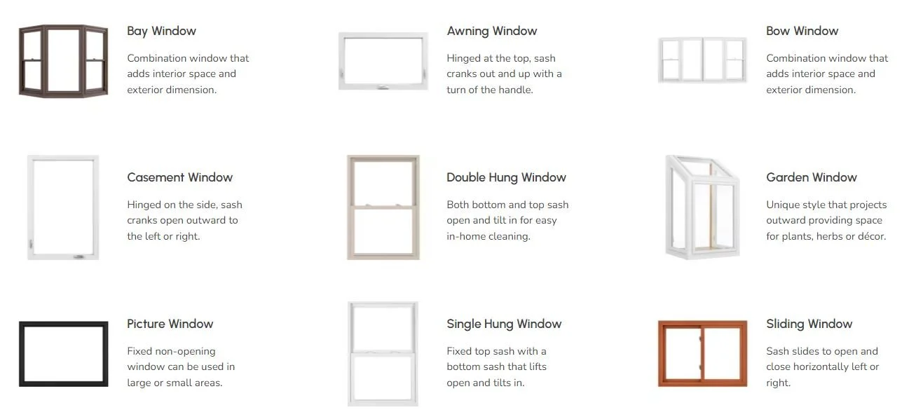 Replacement windows solar systems and re roofing designs