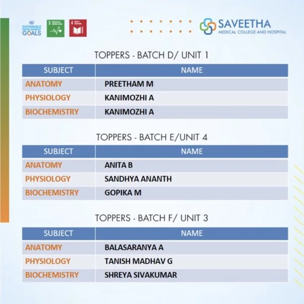 ‎01.07.23-07.07.23_Gurupadigam 3.0 Vol.3 Issue 1 (1).‎013.jpeg