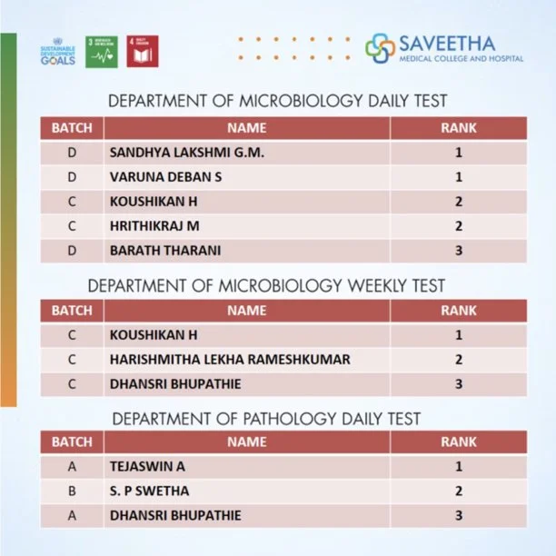 ‎01.07.23-07.07.23_Gurupadigam 3.0 Vol.3 Issue 1 (1).‎015.jpeg