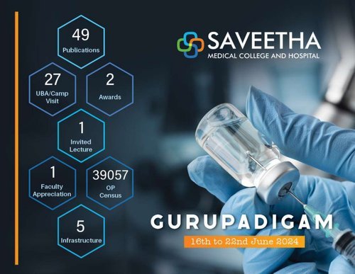 Weekly Report 16.06.2023 to 22.06.2024