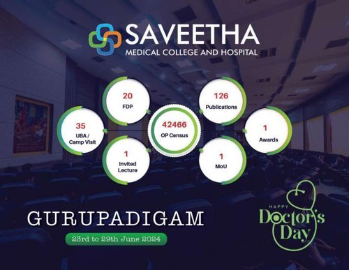 Weekly Report 23.06.2024 t0 29.06.2024