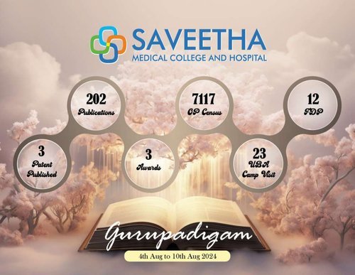 WEEKLY REPORT 04.08.2022 TO 10.08.2024