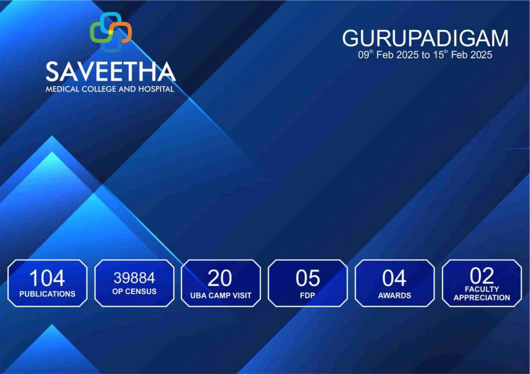 Weekly Report to 09.02.2025 to 15.02.2025