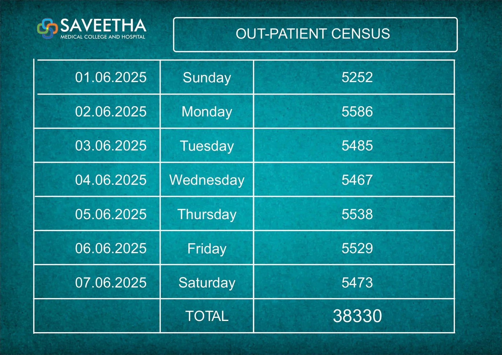 Gurupadigam June 01 to June 07 - 2025_page-0013.jpg