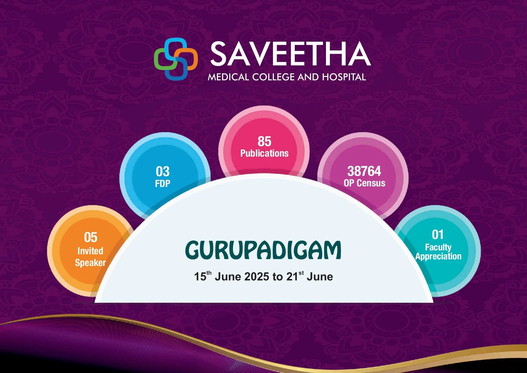 Gurupadigam JUNE-15 to 21-2025_page-0001.jpg